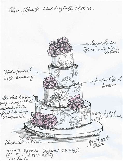 Wedding Cake Drawing at GetDrawings | Free download