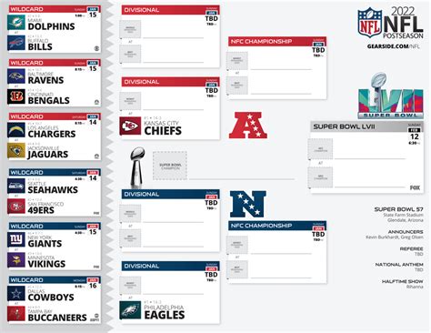 Nfl Playoff Bracket Printable 2023 Printable World Holiday | Porn Sex Picture