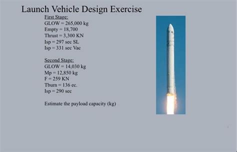 Solved Launch Vehicle Design Exercise First Stage: GLOW | Chegg.com