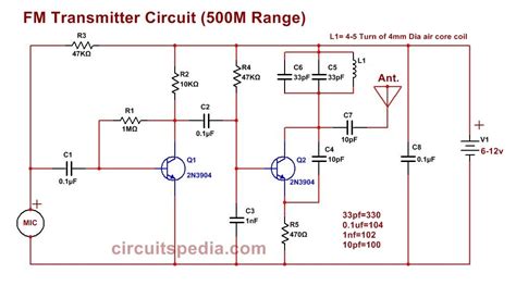 Easy FM Transmitter Circuit, 500m Simple And Best FM Transmitter Circuit