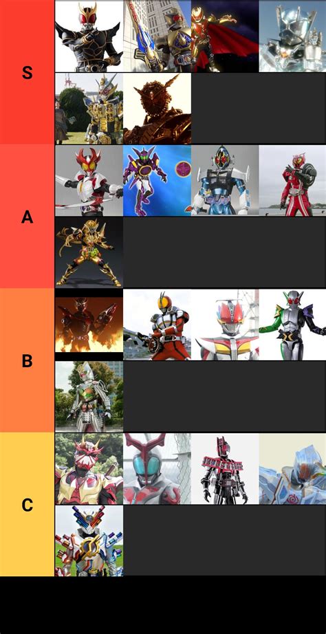 Heisei Riders Final Form Tier List : r/KamenRider