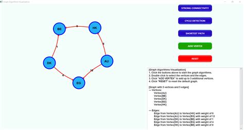 Java Graph Algorithms Visualizer | Java-Graph-Algorithms-Visualizer