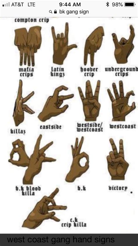 Bloods Gang Signs – NBKomputer