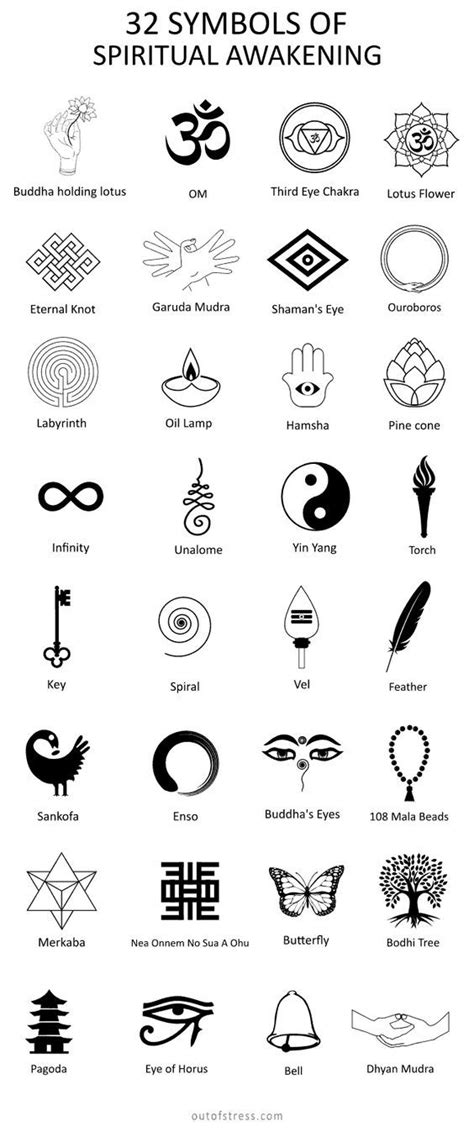 Discover Powerful Symbols of Spiritual Awakening