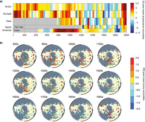 “The good, bad, undefined Little Ice Age” | Climate and Agriculture in the Southeast