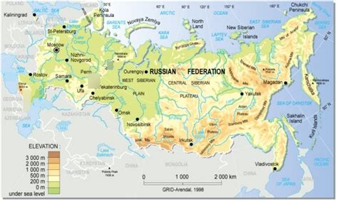 Russia Physical Map Diagram | Quizlet