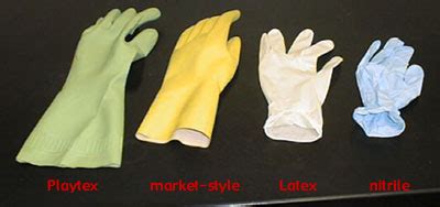 Chemistry Laboratory Gloves - Images Gloves and Descriptions Nightuplife.Com