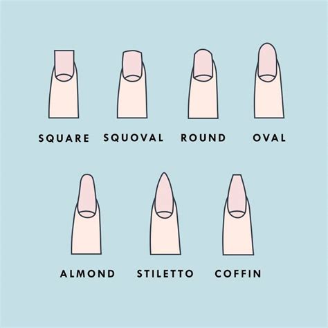 The Ultimate Guide to Different Nail Shapes and Names | Makeup.com | Makeup.com