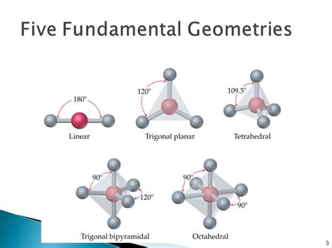 Pocl3 Molecular Geometry