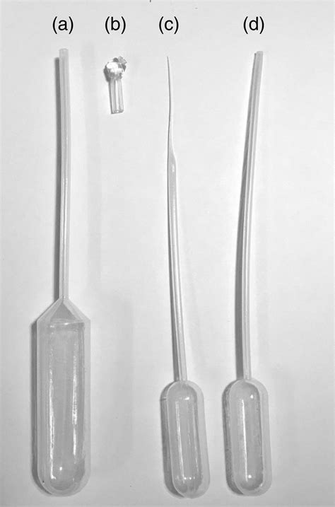 Fig. A1. Pipettes used for titration, including (a) A 15.3 mL pipette... | Download Scientific ...