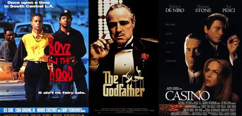 hollywood-gangster-movies-featured - The Best of Indian Pop Culture & What’s Trending on Web