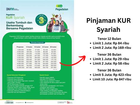 Bunga, Simulasi Tabel Angsuran Pegadaian KUR Syariah Limit 1 juta sd 10 Juta