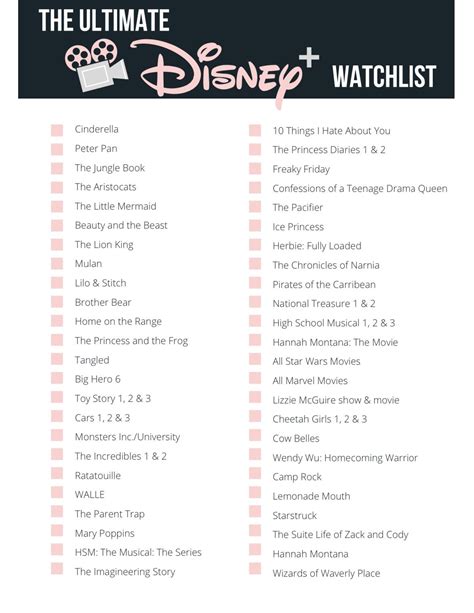 Your complete list of disney movies to watch on disney plus – Artofit