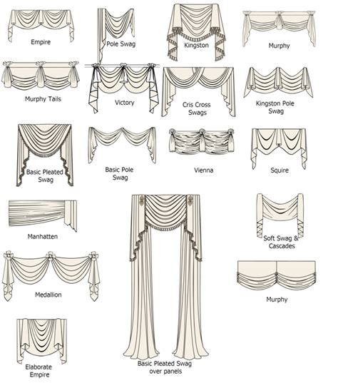 Swags and Valances | Drapery designs, Window swags, Curtains