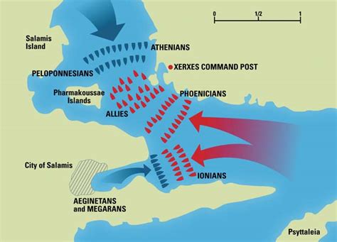 The Battle of Thermopylae and the Battle of Salamis - Warfare History Network