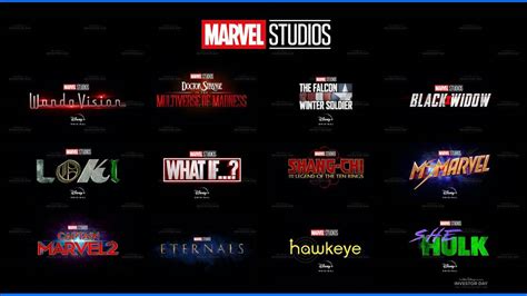 Phase 4 and Beyond: Breaking Down the Future of the Marvel Cinematic Universe - LaughingPlace.com