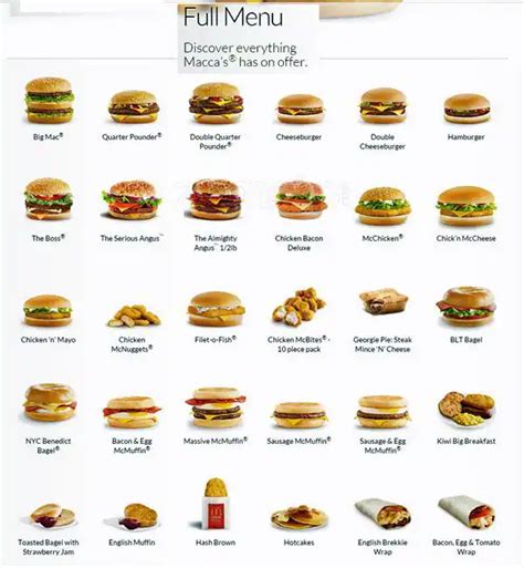 Mcdonalds Printable Menu 2023