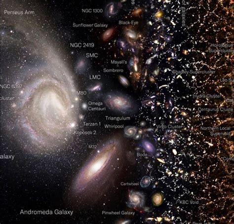 Galaxy Ngc, Andromeda Galaxy, Pinwheel Galaxy, Cartwheel, Nebula, Galaxies, Cluster, Universe ...