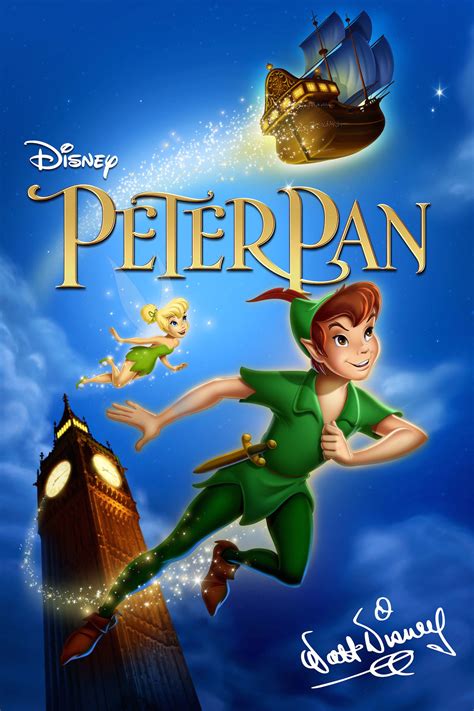 Peter pan full movie animated - headpassa