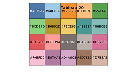 Tableau 10 Color Palette