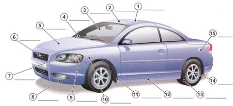 Parts of a car | Baamboozle - Baamboozle | The Most Fun Classroom Games!