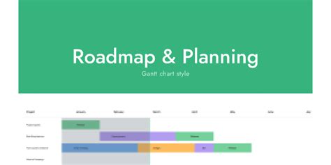 Roadmap & Planning (Gantt style) | Figma