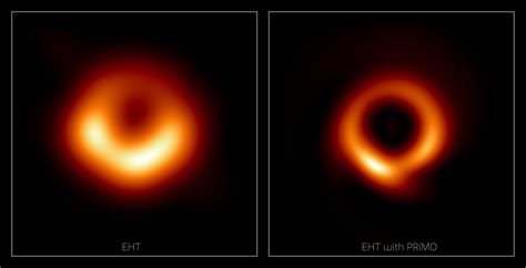 NASA Visualization Shows Supermassive Black Holes That Could Swallow Our Solar System Whole ...