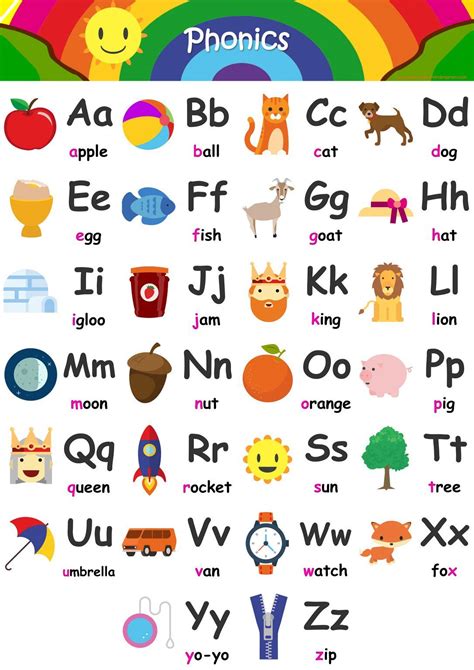 A To Z Chart For Kids