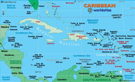 Caribbean Landforms and Land Statistics