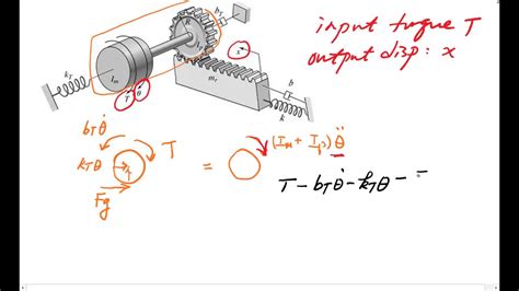 Rack And Pinion Gear Design With Formula Free Download