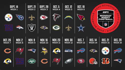 NFL 2020 Schedule: Primetime Games, Rams & Raiders Open New Stadiums & More