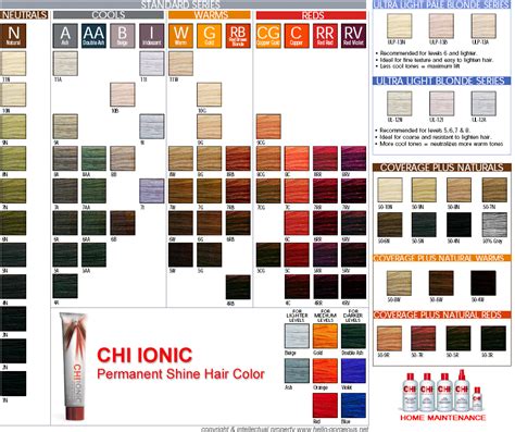 Shade Chart for CHI Ionic Hair Color