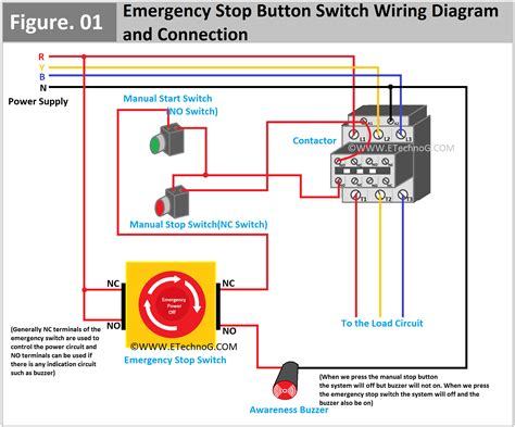 Emergency Stop Button Switch Wiring Diagram