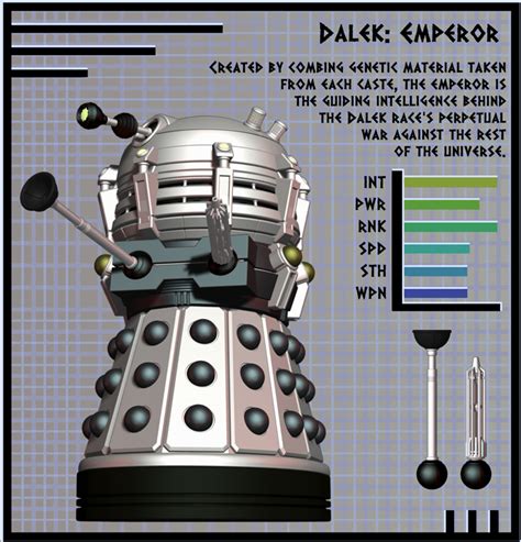 NDP - Dalek Emperor by Librarian-bot on DeviantArt