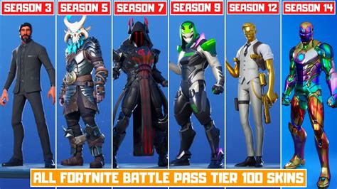 Hot Fortnite Skins Tier List