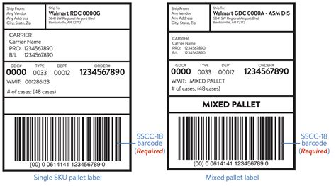 Walmart® Pallet Shipping Label Requirements