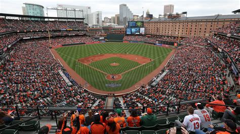 Orioles Ballparks: 1954 - Present | Baltimore Orioles