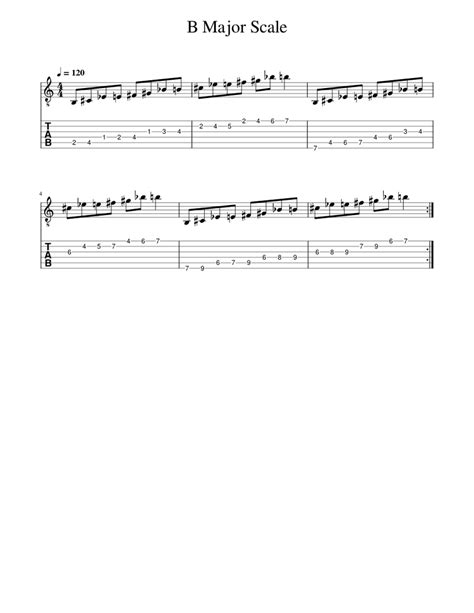 BEGINNERS SERIES - B MAJOR SCALE POSITIONS - TABS & NOTATION - PART-2 Sheet music for Guitar ...