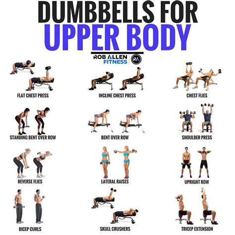 Printable Dumbbell Chest Workout