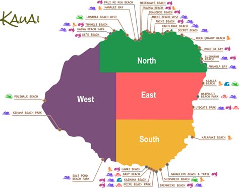 Beaches Map - Kauai Hawaii