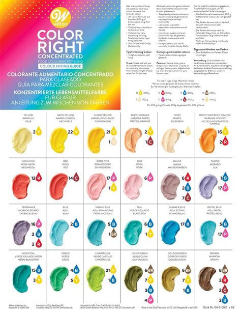 Wilton Color Right Food Coloring Chart | Color mixing chart acrylic, Color mixing chart, Food ...