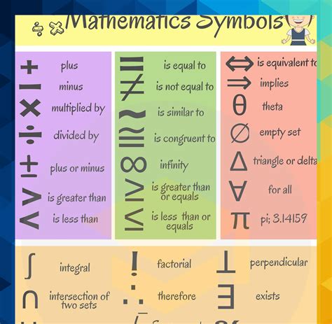 Geometry Congruent Symbol