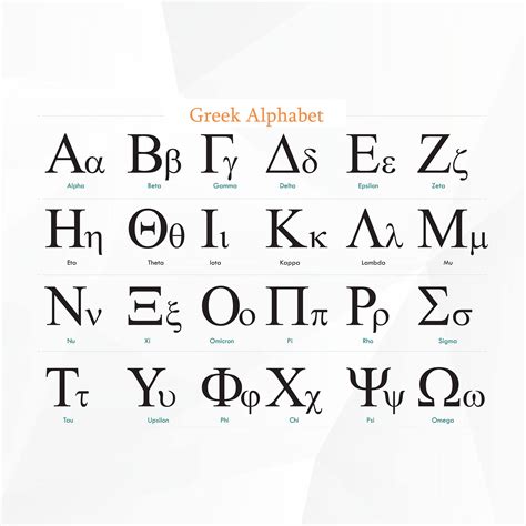 Greek Handwriting Tattoo Alphabet Calligraphy Fonts Alphabet Alphabet ...