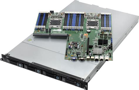 1U Dual Socket Rackmount Server