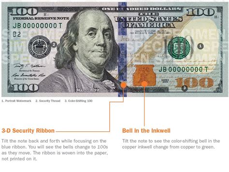 What Does A Fake 100 Dollar Bill Look Like - Infoupdate.org