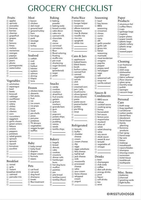 Grocery list food shopping list printable digital grocery list template compatible with ...