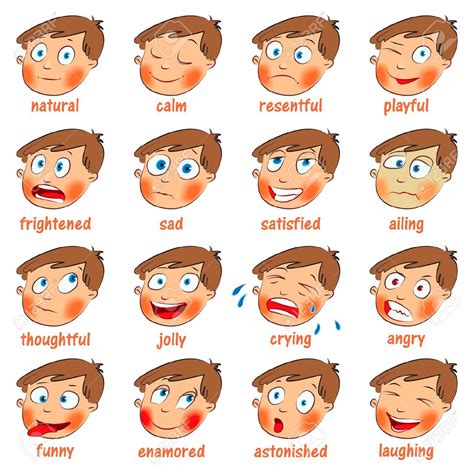 Facial Expressions Cartoon Face Emotions Cartoon Faces Expressions | Images and Photos finder