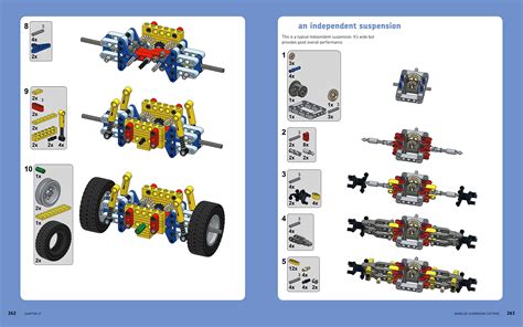 Unofficial LEGO Technic Builder's Guide - The Awesomer