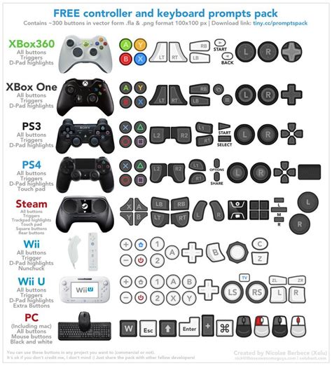 ps4 controller button png | Prompts, Buttons, Button game