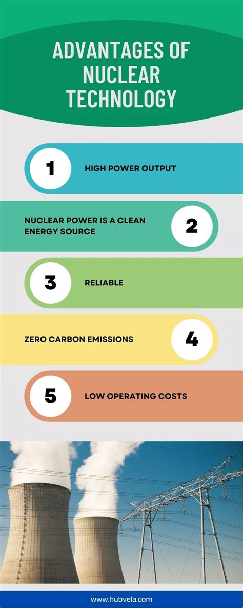 10+ Advantages and Disadvantages of Nuclear Technology » Hubvela